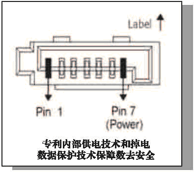 AXD 7-PIN SATA DOM直接供电