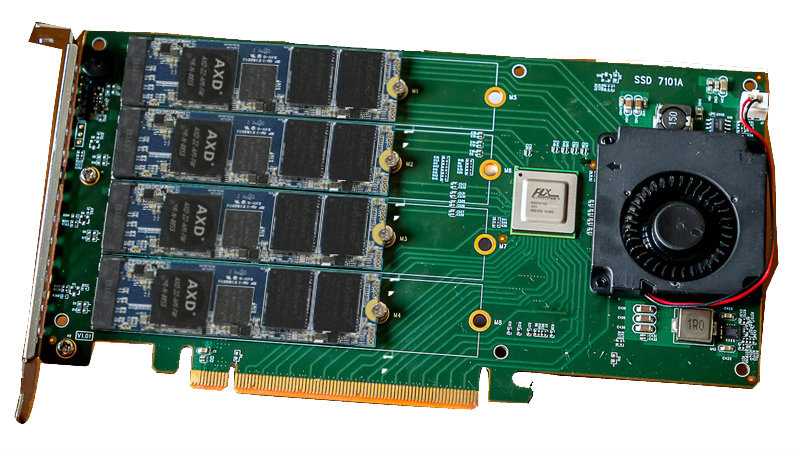 固态存储板卡-PCIe卡（AIC）（NVME RAID）